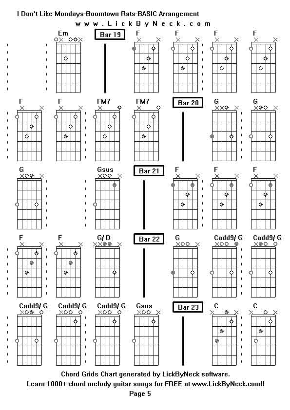 Chord Grids Chart of chord melody fingerstyle guitar song-I Don't Like Mondays-Boomtown Rats-BASIC Arrangement,generated by LickByNeck software.